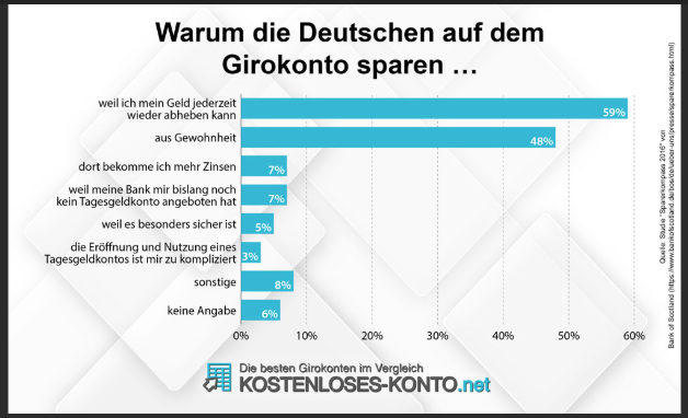 sofortrente einmalzahlung